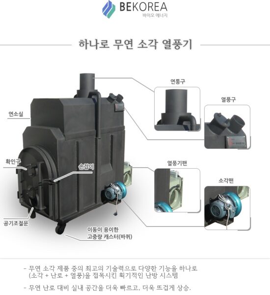 무연 소각 열풍기